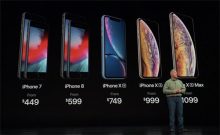 iPhone Xs/Xs Max为何这么贵？苹果不在乎销量 利润更重要-微世界